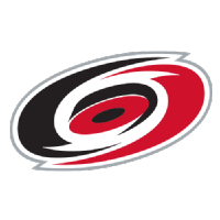 Carolina Hurricanes 2008-2009 Season Schedule & Scores